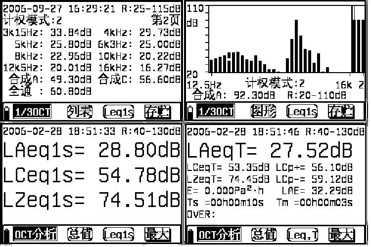 AWA62911/3 OCTܛ